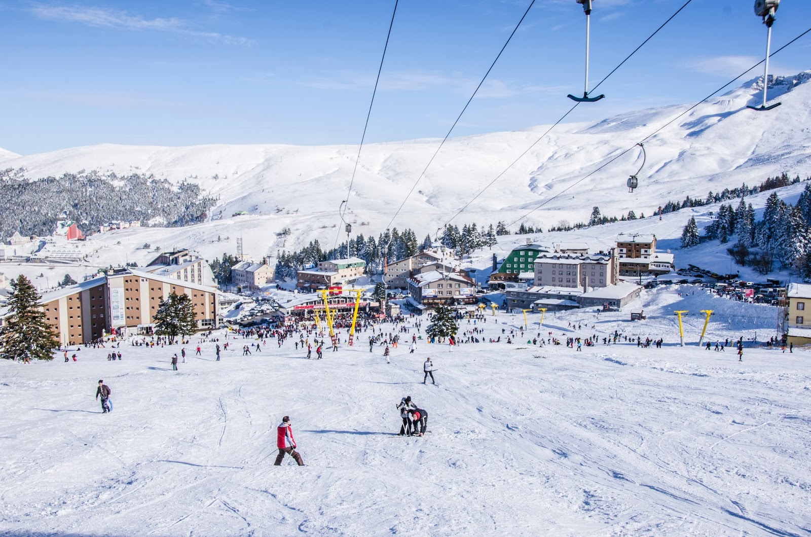  Turkish Ski Centers