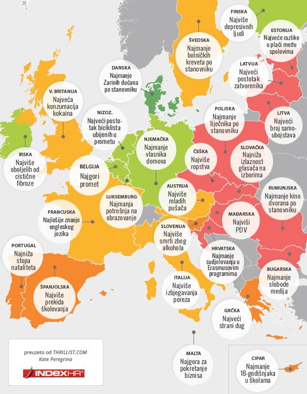  Po čemu je najgora svaka zemlja Evropske unije?