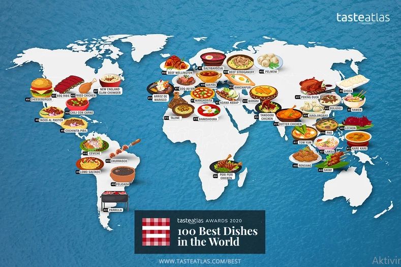  TasteAtlas 2020: Ćevapi na 30. mjestu najboljih tradicionalnih jela na svijetu